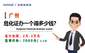 2025年3月?；C辦一個(gè)得多少錢(qián)？