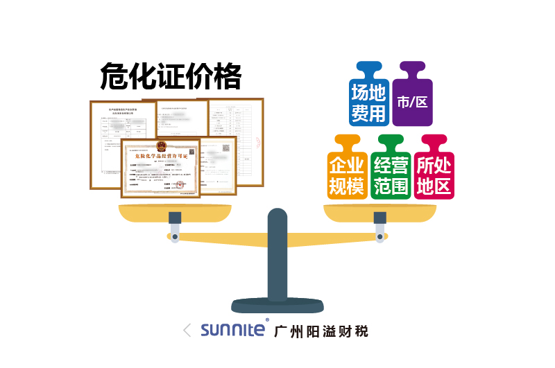 ?；C價(jià)格為什么會(huì)有波動(dòng)