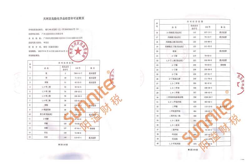 ?；C客戶案例1003