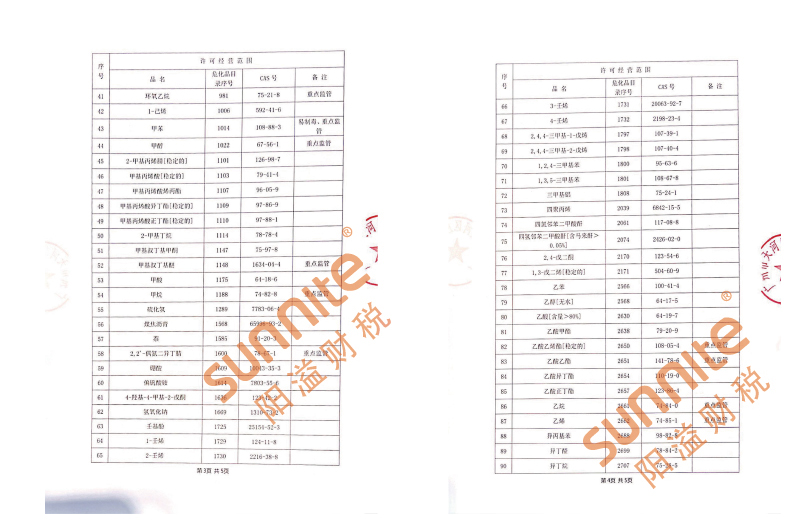 ?；C客戶案例1003