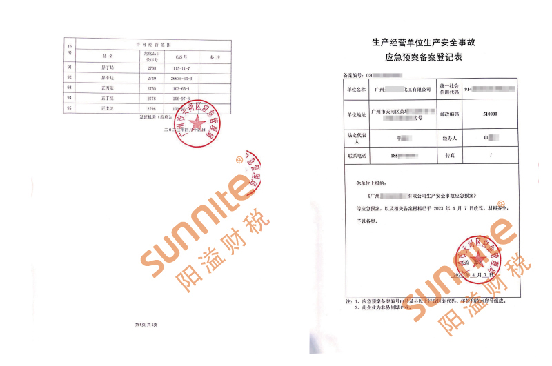 ?；C客戶案例1003